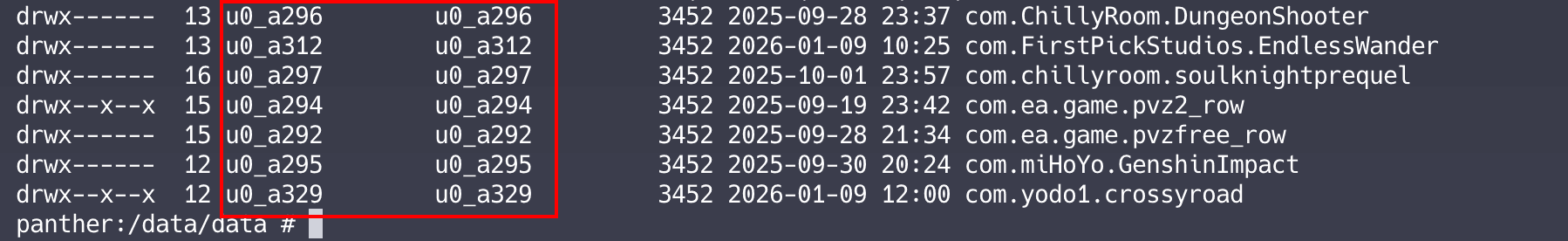 Users per process in Android