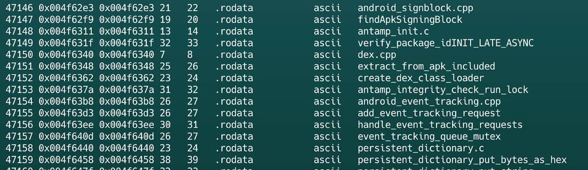 Figure 11. Using izz to list strings related to anti-tampering protections