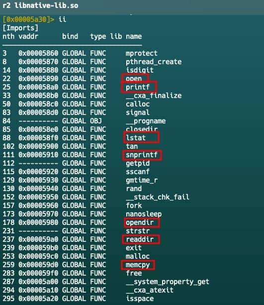 Figure 13. Imported functions in the r2pay library that are responsible for orchestrating protections