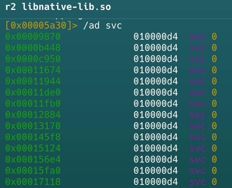 Figure 17. /ad command monitoring SVC 0 calls