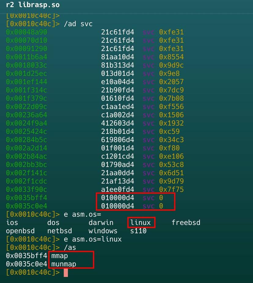 Figure 18. Detecting mmap & munmap calls in librasp.so using r2
