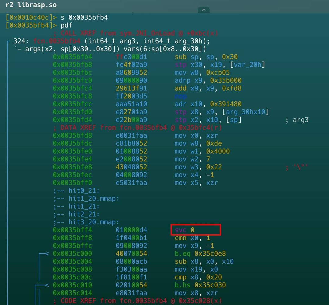 Figure 20. First fcn.0035bfb4 fragment