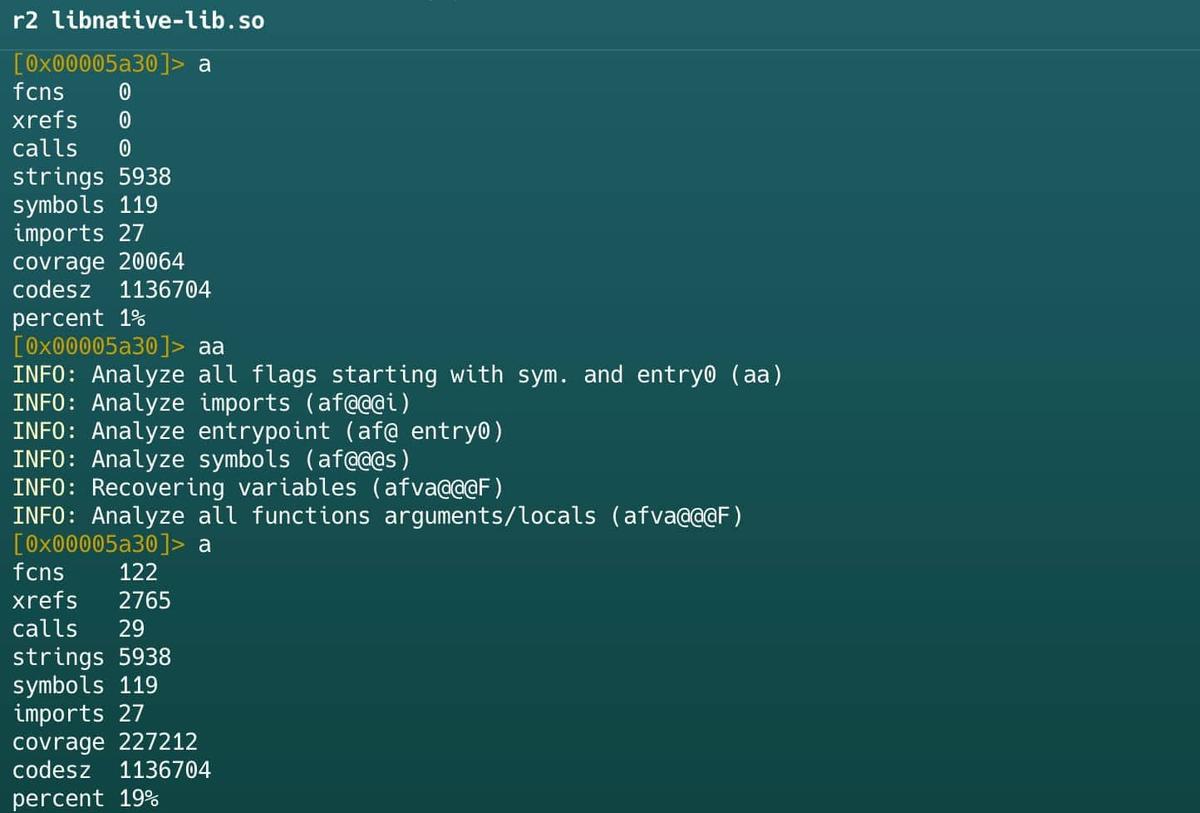 Figure 7. a-aa-r2Commands